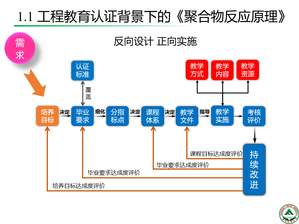 欧美日韩狠狠爱视频a片